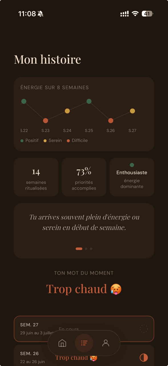 Vue Mon histoire — graphe énergie et statistiques